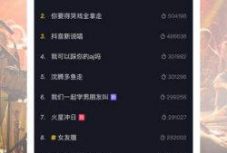 f2富二代短视频app,打造年轻一代的奢华生活圈