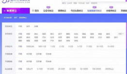 短视频账号代运营,打造爆款内容，提升品牌影响力