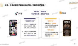 短视频内容分类,趣味生活、知识科普、美食制作、时尚潮流、运动健身