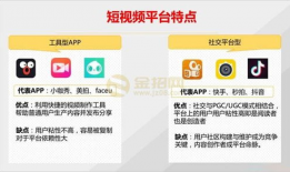 短视频内容分类,趣味生活、知识科普、美食制作、时尚潮流、运动健身