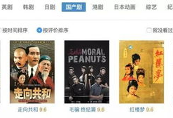 国产在线观看精品,精品佳作尽收眼底