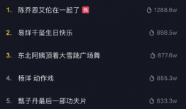 拍抖音短视频教程,轻松拍出热门短视频