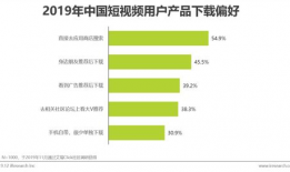 企业短视频策划方案,企业策划方案深度解析