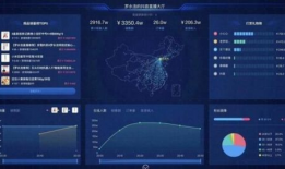 短视频带货直播教程,轻松掌握直播带货技巧与策略