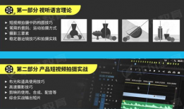 短视频拍摄剪辑课程,轻松掌握短视频制作技巧
