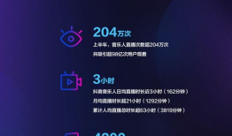 抖音短视频内容分析,潮流趋势与观众心理洞察